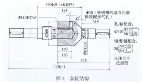 減速機(jī)齒輪軸斷軸的修復(fù)經(jīng)驗(yàn),泰興減速機(jī),減速機(jī),泰興減速機(jī)廠,江蘇泰強(qiáng)減速機(jī)有限公司
