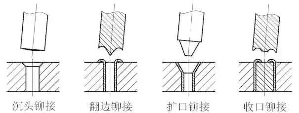 泰興減速機(jī),減速機(jī),泰興減速機(jī)廠(chǎng),江蘇泰強(qiáng)減速機(jī)有限公司