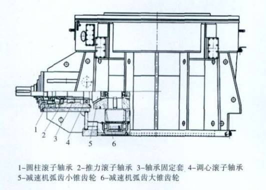 泰興減速機(jī),減速機(jī),泰興減速機(jī)廠(chǎng),江蘇泰強(qiáng)減速機(jī)有限公司