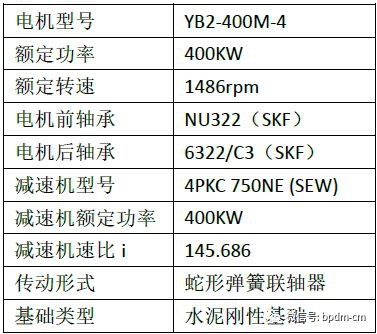 泰興減速機(jī),減速機(jī),泰興減速機(jī)廠(chǎng),江蘇泰強(qiáng)減速機(jī)有限公司