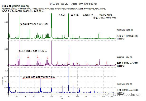 泰興減速機(jī),減速機(jī),泰興減速機(jī)廠(chǎng),江蘇泰強(qiáng)減速機(jī)有限公司