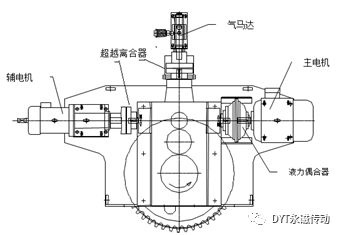 泰興減速機(jī),減速機(jī),泰興減速機(jī)廠(chǎng),江蘇泰強(qiáng)減速機(jī)有限公司